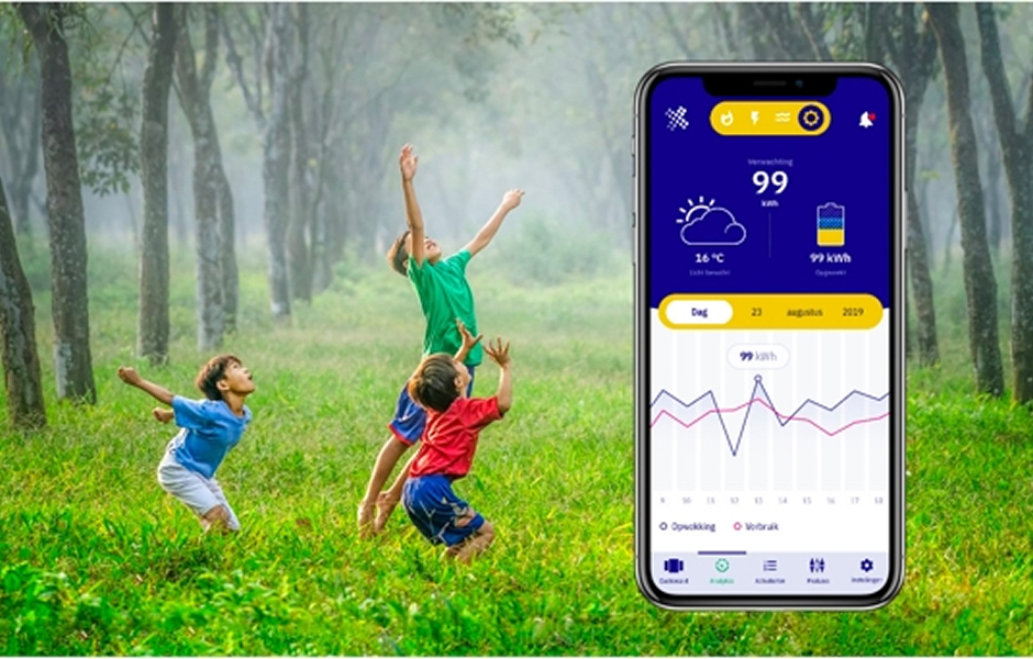 eFlexIQ - Automated detection of waste and opportunity